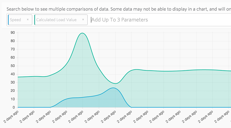 New Dev Portal
